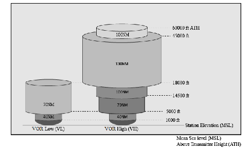 AIP GEN 3.4_At Anchor1